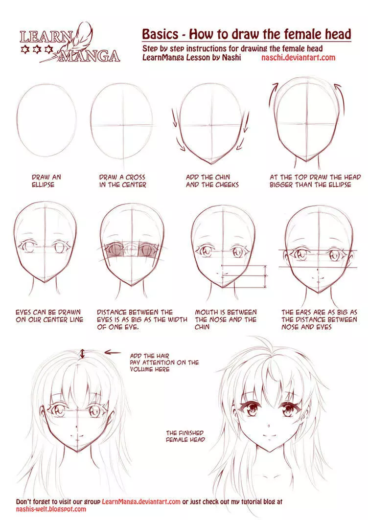 forebodingcurve profile
