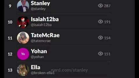 9TH PLACE AND WE BEAT BROKEN ELLA WITH HER GOOFY TIK TOK REP... by stanley