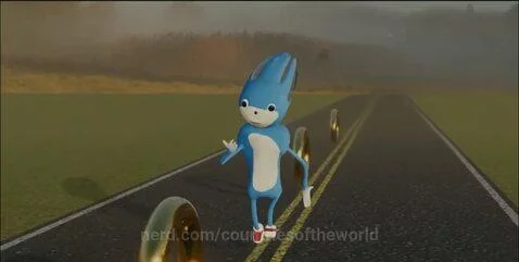 countriesoftheworld post preview