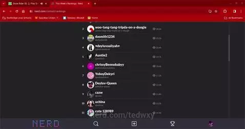 tedwxy post preview
