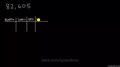 Video by queenlove