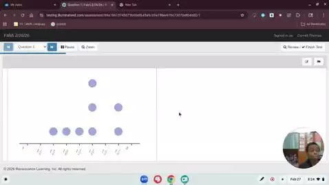 Video by carnellthebestfr