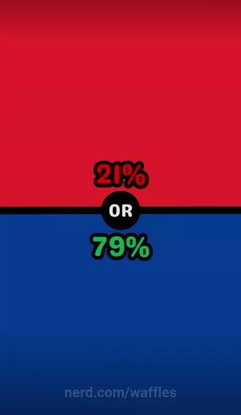 Would you rather by waffles