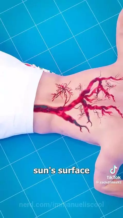 Video by immanueliscool