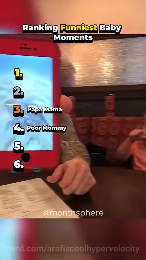 Ranking Funniest Baby Moments by arafiscoolhypervelocity