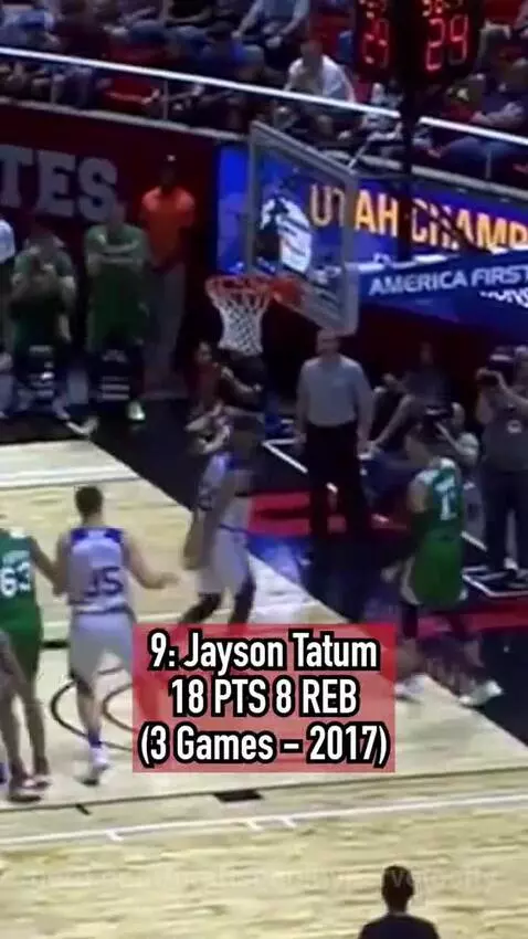 Top 10/2025 All Time NBA Stars in the Summer League Games by arafiscoolhypervelocity