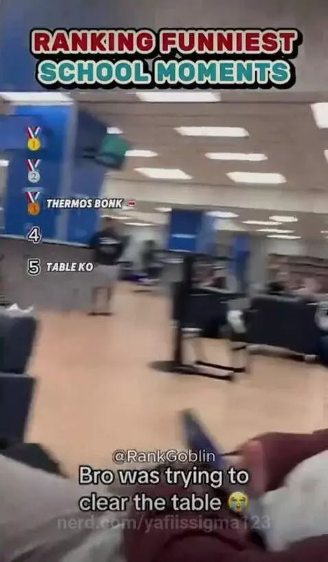 ranking best school moments by yafiissigma123