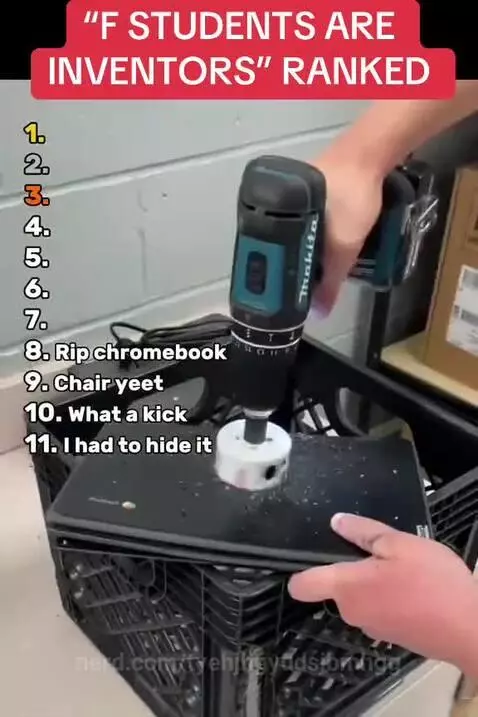 Average F Students by tyehjhgyudsjbmhgg