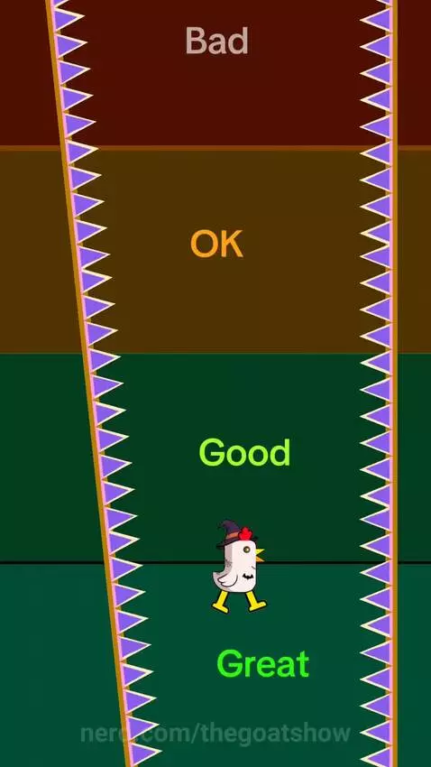 Not bad by thegoatshow