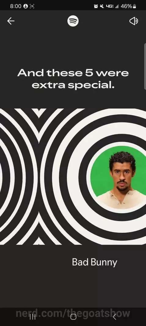 What did you all get by thegoatshow