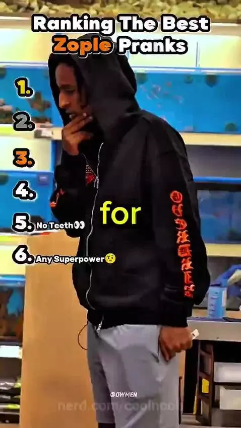 Ranking videos by coolnoob