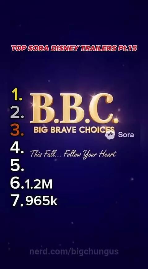 #3 and #6 are funny by bigchungus