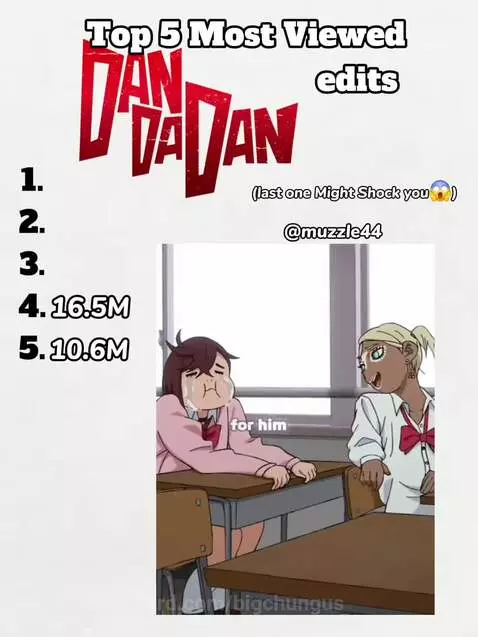 dandadan edits ranked by bigchungus
