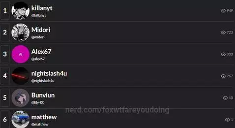 Its time boys i'm back by foxwtfareyoudoing