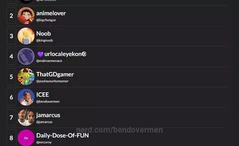 Top six lets GOOOOOOOOOOOOoo by bendovermen