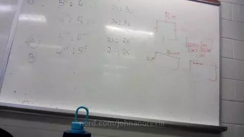 Video by johnanorexia