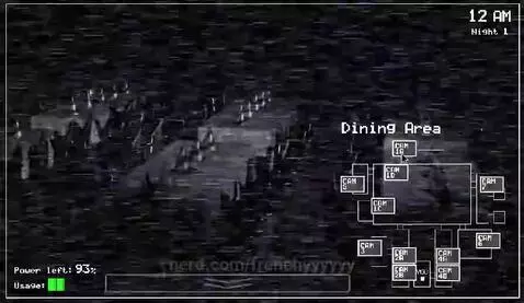 Fnaf Part 1 by frenchyyyyyy