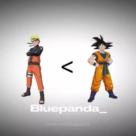 Goku edit pls follow me by bluepanda