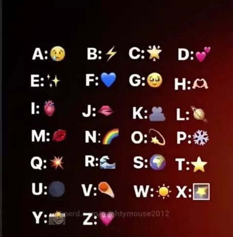 My crush is ⚡🌊(I)🌟✨ by mightymouse2012