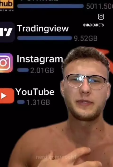 Video by noah1