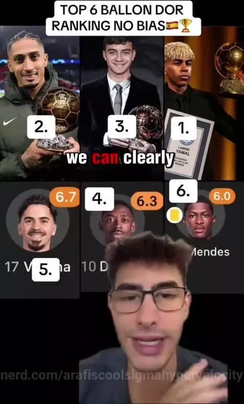 Top 6 ballon dor ranking no bias by arafiscoolsigmahypervelocity