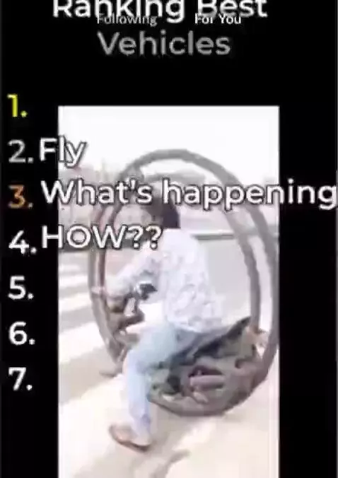 Video by surronster