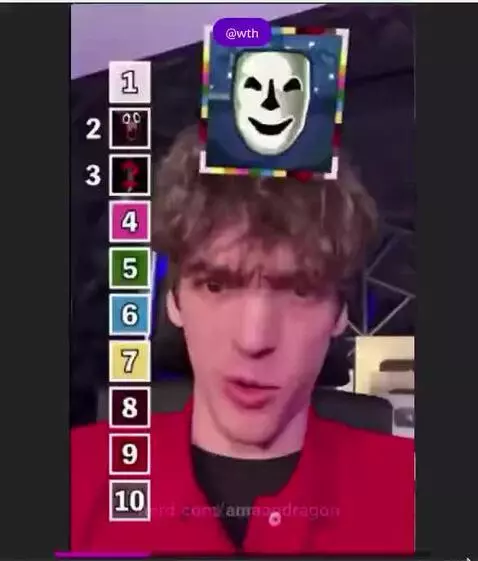 Video by amaandragon