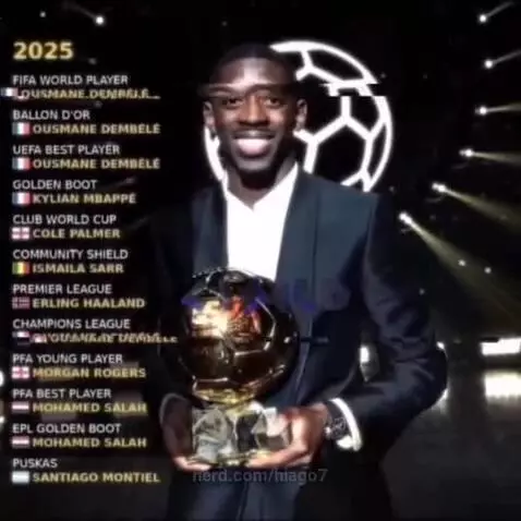 Witness the unstoppable rise of Cristiano Ronaldo in 2008, t... by hiago7