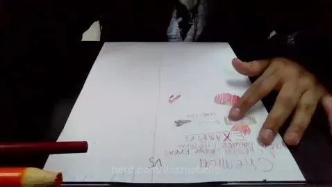 Video by itssmebella